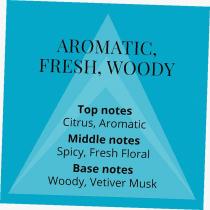 Milton Lloyd Colour Me 50Ml Abstract Art   (Eau De Parfum) Für Männer  