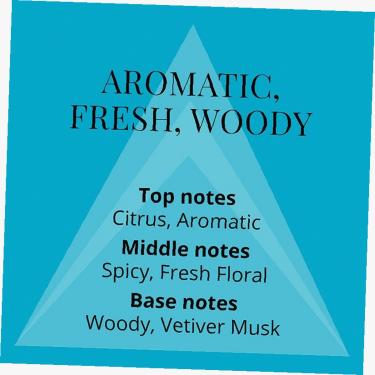 Milton Lloyd Colour Me 50Ml Abstract Art   (Eau De Parfum) Für Männer  