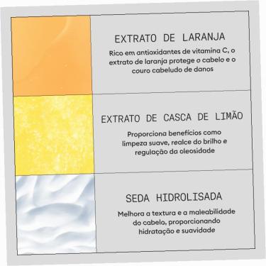 Nioxin Density Defend 500Ml Anti-Breakage Strengthening Mask   (Hair Mask) Unisex  