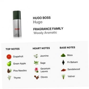 Hugo Boss Hugo 150Ml Man   (Deodorant) Für Männer  