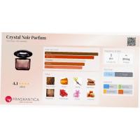 Versace Crystal Noir 90Ml    (Perfume) Für Frauen Ohne Box 