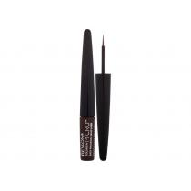 Revlon Colorstay  Easy Precision Liquid Liner    0,06G Für Frauen (Eye Line) Micro