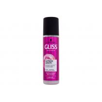 Schwarzkopf Gliss Supreme Length Express-Repair-Conditioner 200Ml  Für Frauen  (Leave-In Hair Care)  